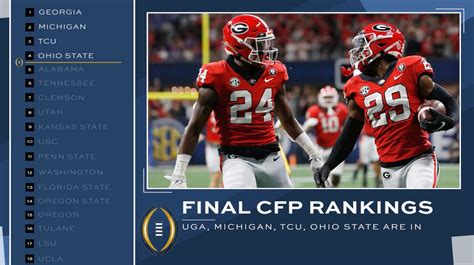 college football rabkings|college football rankings 2023 full.